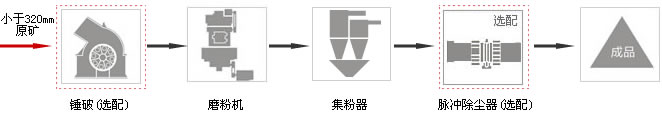 膨潤(rùn)土.jpg