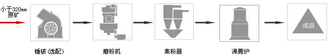 膨潤(rùn)土.jpg